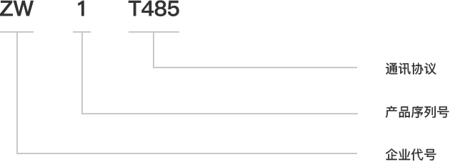 6f49c27