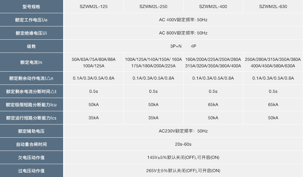 ��ҳ| beat365�й���Ψһ����